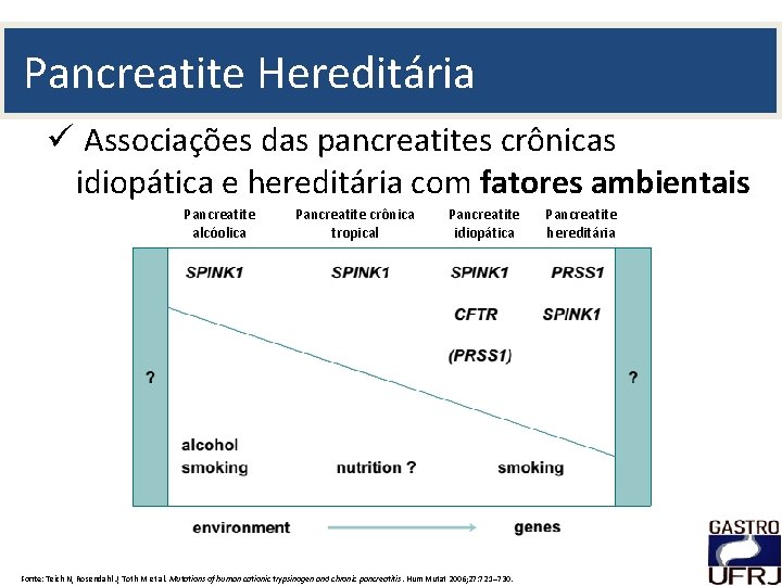 Pancreatite Hereditária ü Associações das pancreatites crônicas idiopática e hereditária com fatores ambientais Pancreatite