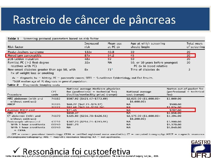 Rastreio de câncer de pâncreas ü Ressonância foi custoefetiva Fonte: Bruenderman, A; et al.