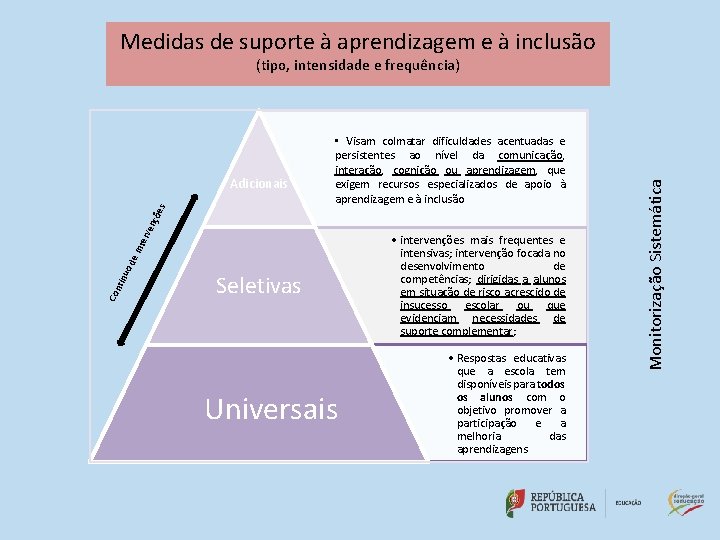 Medidas de suporte à aprendizagem e à inclusão Con tin uo de Int erv Medidas de suporte à aprendizagem e à inclusão Con tin uo de Int erv