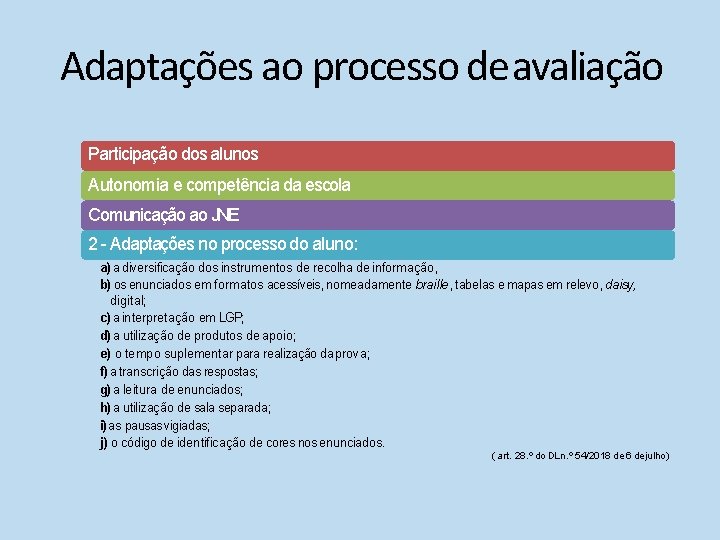 Adaptações ao processo de avaliação Participação dos alunos Autonomia e competência da escola Comunicação Adaptações ao processo de avaliação Participação dos alunos Autonomia e competência da escola Comunicação