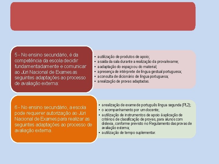 5 - No ensino secundário, é da competência da escola decidir fundamentadamente e comunicar 5 - No ensino secundário, é da competência da escola decidir fundamentadamente e comunicar