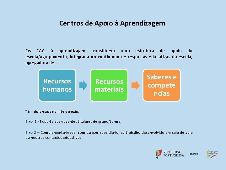 Centros de Apoio à Aprendizagem Os CAA à aprendizagem constituem uma estrutura de apoio Centros de Apoio à Aprendizagem Os CAA à aprendizagem constituem uma estrutura de apoio