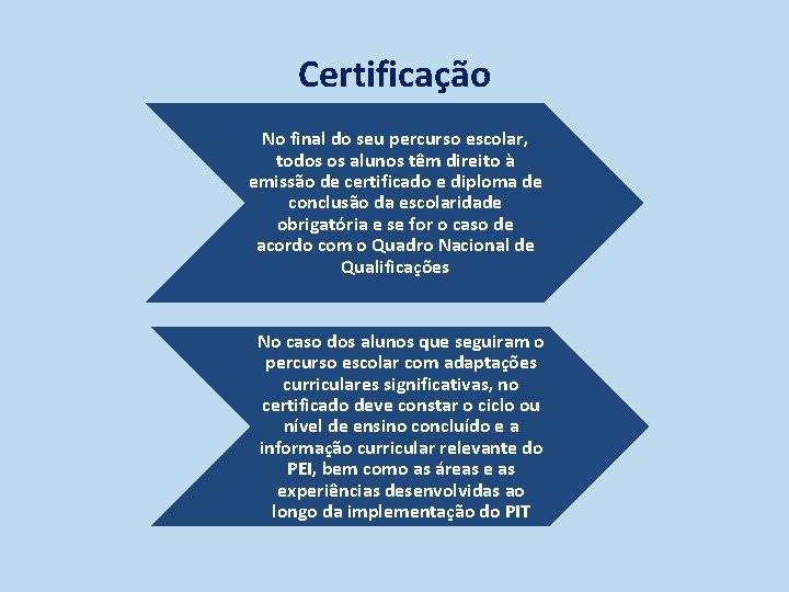Certificação No final do seu percurso escolar, todos os alunos têm direito à emissão Certificação No final do seu percurso escolar, todos os alunos têm direito à emissão