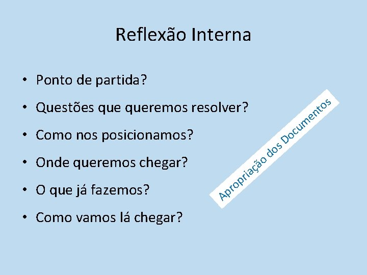 Reflexão Interna • Ponto de partida? s o t n e • Questões queremos Reflexão Interna • Ponto de partida? s o t n e • Questões queremos
