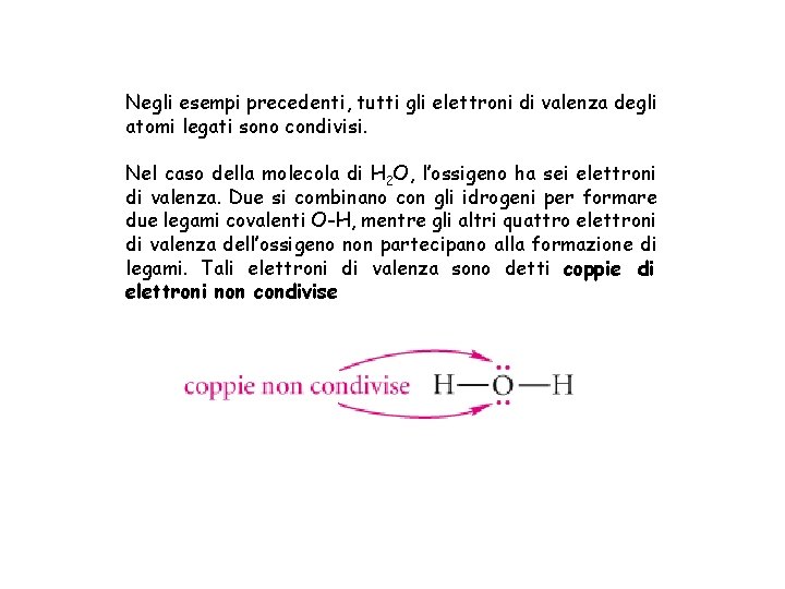 Negli esempi precedenti, tutti gli elettroni di valenza degli atomi legati sono condivisi. Nel