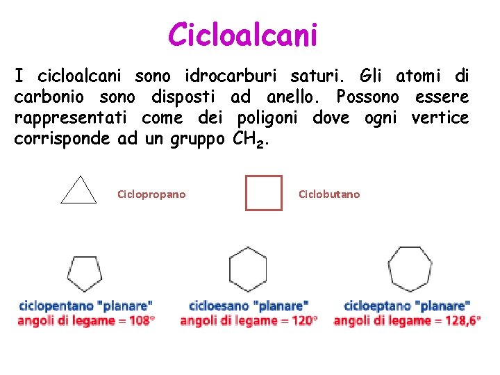 Cicloalcani I cicloalcani sono idrocarburi saturi. Gli atomi di carbonio sono disposti ad anello.