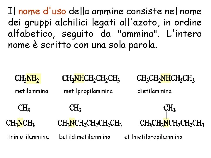 Il nome d'uso della ammine consiste nel nome dei gruppi alchilici legati all'azoto, in