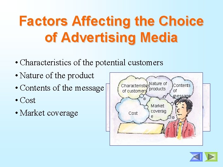 Factors Affecting the Choice of Advertising Media • Characteristics of the potential customers •