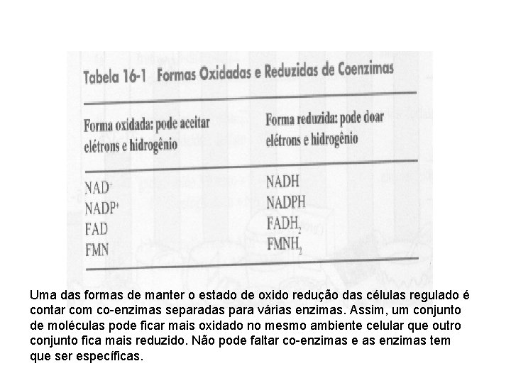Uma das formas de manter o estado de oxido redução das células regulado é