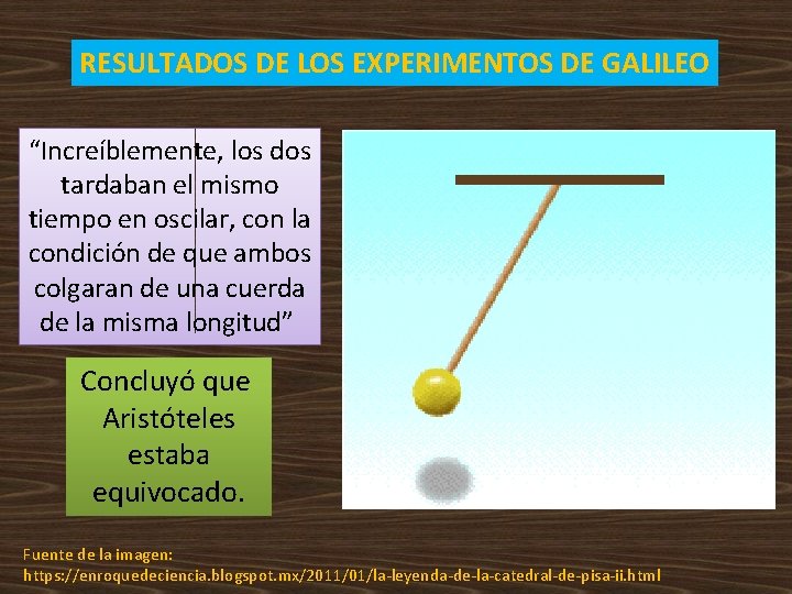 RESULTADOS DE LOS EXPERIMENTOS DE GALILEO “Increíblemente, los dos tardaban el mismo tiempo en RESULTADOS DE LOS EXPERIMENTOS DE GALILEO “Increíblemente, los dos tardaban el mismo tiempo en