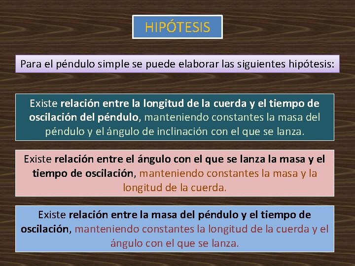 HIPÓTESIS Para el péndulo simple se puede elaborar las siguientes hipótesis: Existe relación entre HIPÓTESIS Para el péndulo simple se puede elaborar las siguientes hipótesis: Existe relación entre