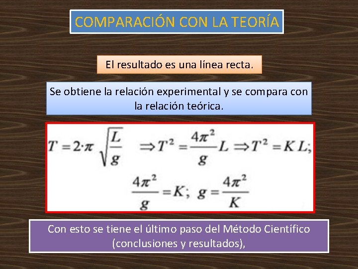 COMPARACIÓN CON LA TEORÍA El resultado es una línea recta. Se obtiene la relación COMPARACIÓN CON LA TEORÍA El resultado es una línea recta. Se obtiene la relación