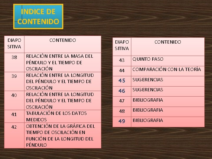 INDICE DE CONTENIDO DIAPO SITIVA 38 39 40 41 42 CONTENIDO RELACIÓN ENTRE LA INDICE DE CONTENIDO DIAPO SITIVA 38 39 40 41 42 CONTENIDO RELACIÓN ENTRE LA