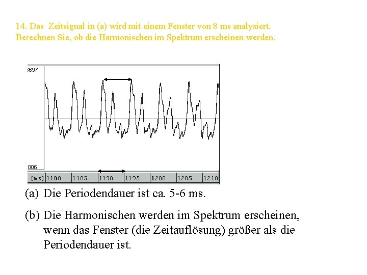 14. Das Zeitsignal in (a) wird mit einem Fenster von 8 ms analysiert. Berechnen