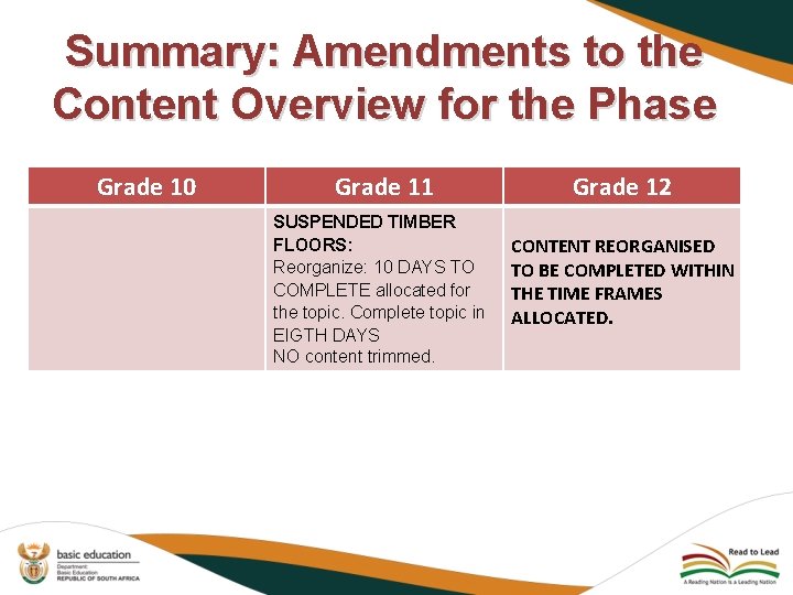 Summary: Amendments to the Content Overview for the Phase Grade 10 Grade 11 Grade