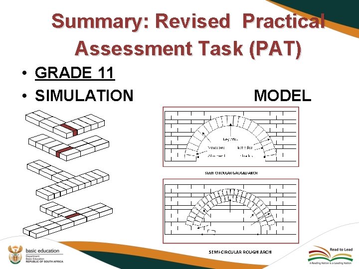 Summary: Revised Practical Assessment Task (PAT) • GRADE 11 • SIMULATION MODEL SEMI-CIRCULAR ROUGH