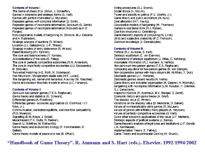 “Handbook of Game Theory”. R. Aumann and S. Hart (eds. ). Elsevier. 1992/1994/2002 