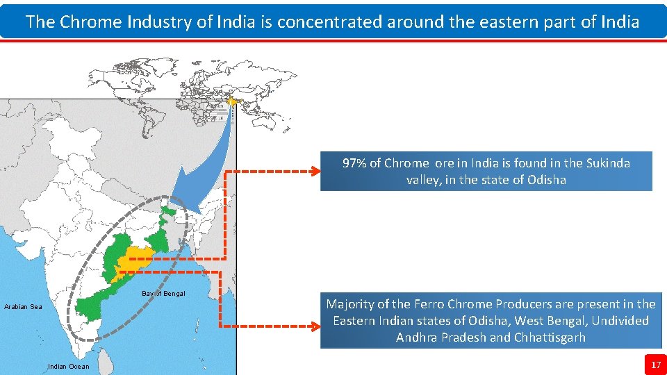 The Chrome Industry of India is concentrated around the eastern part of India 97%