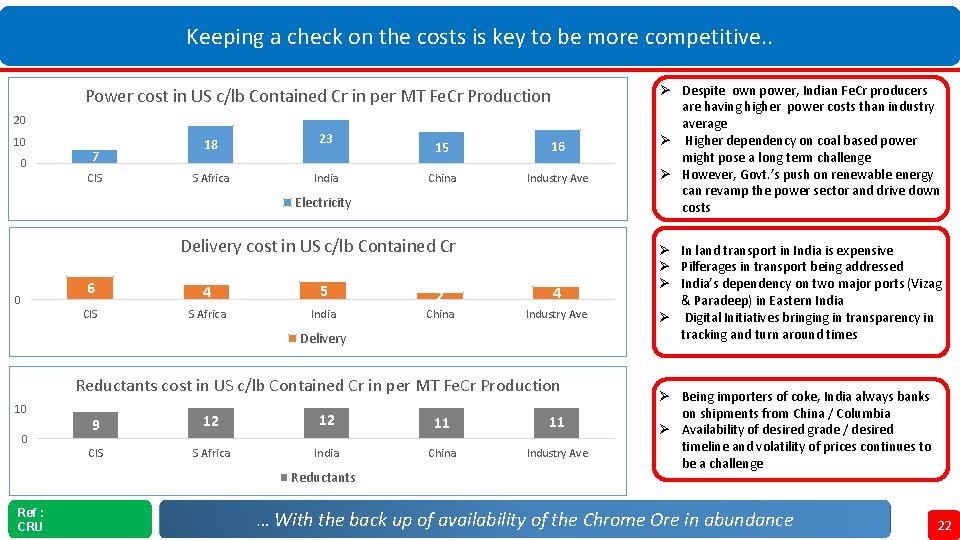 Keeping a check on the costs is key to be more competitive. . Power