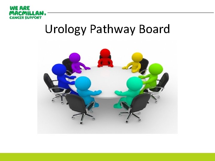 Urology Pathway Board 