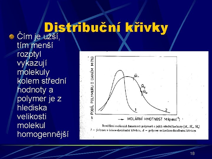 Distribuční křivky Čím je užší, tím menší rozptyl vykazují molekuly kolem střední hodnoty a