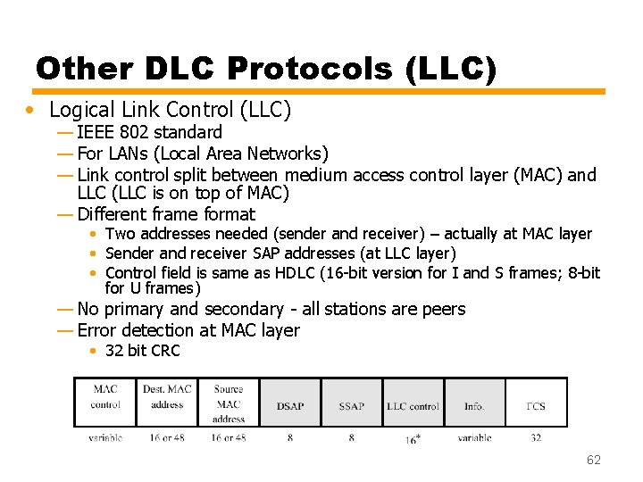 Other DLC Protocols (LLC) • Logical Link Control (LLC) — IEEE 802 standard —