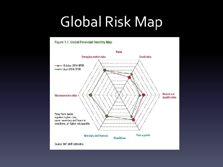 Global Risk Map 
