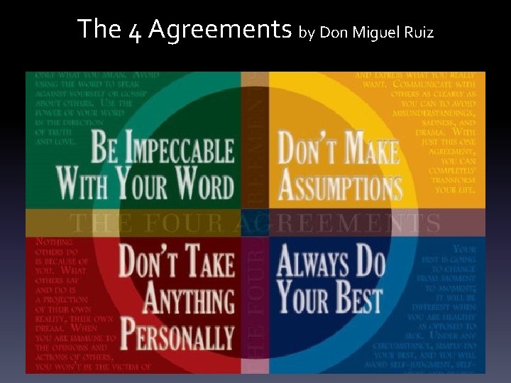 The 4 Agreements by Don Miguel Ruiz 