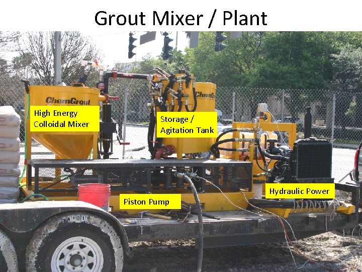 Grout Mixer / Plant High Energy Colloidal Mixer Storage / Agitation Tank Piston Pump