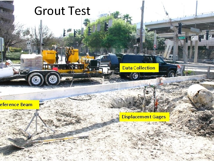 Grout Test Data Collection eference Beam Displacement Gages 