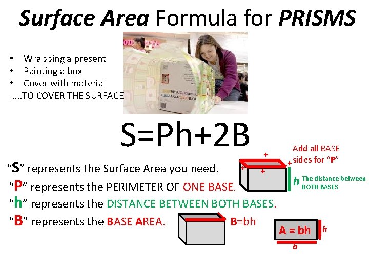 Surface Area Formula for PRISMS • Wrapping a present • Painting a box •