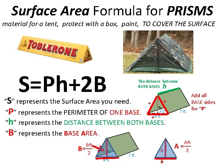 Surface Area Formula for PRISMS material for a tent, protect with a box, paint,