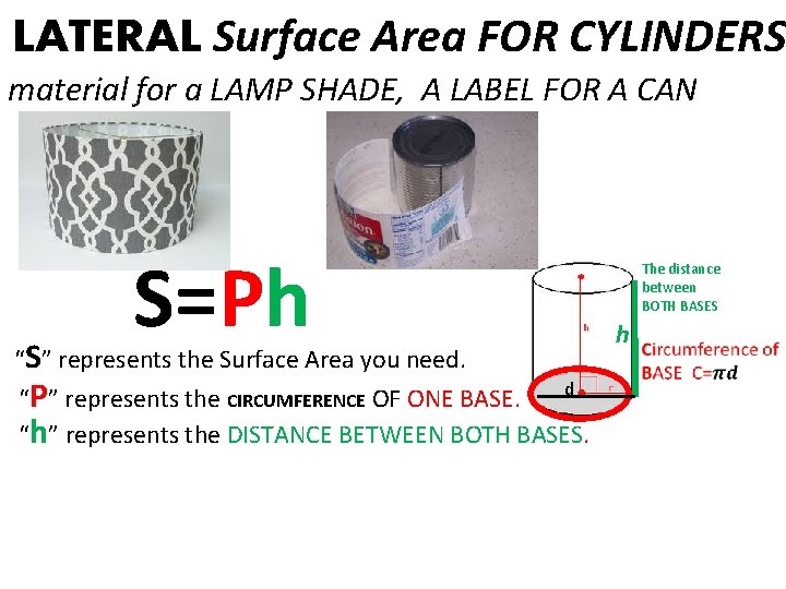 LATERAL Surface Area FOR CYLINDERS material for a LAMP SHADE, A LABEL FOR A