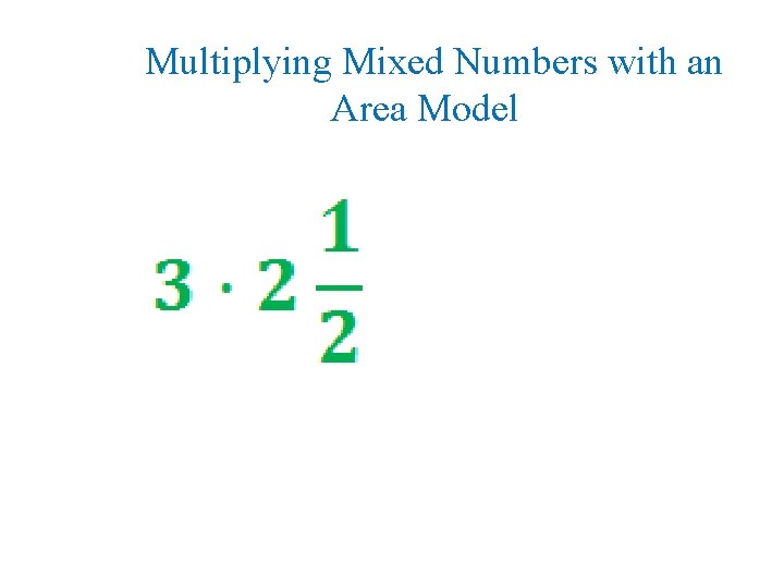 Multiplying Mixed Numbers with an Area Model 