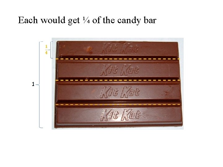 Each would get ¼ of the candy bar 