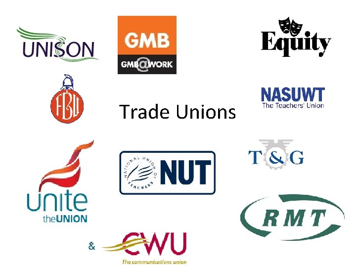 Trade Unions 