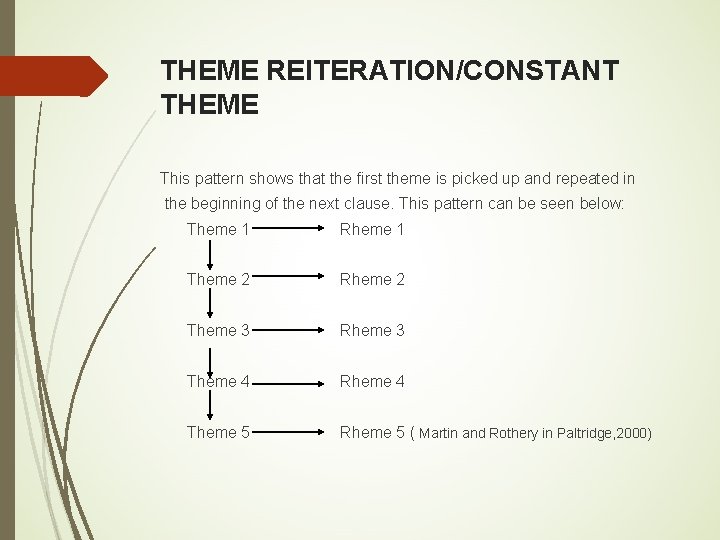 THEME REITERATION/CONSTANT THEME This pattern shows that the first theme is picked up and