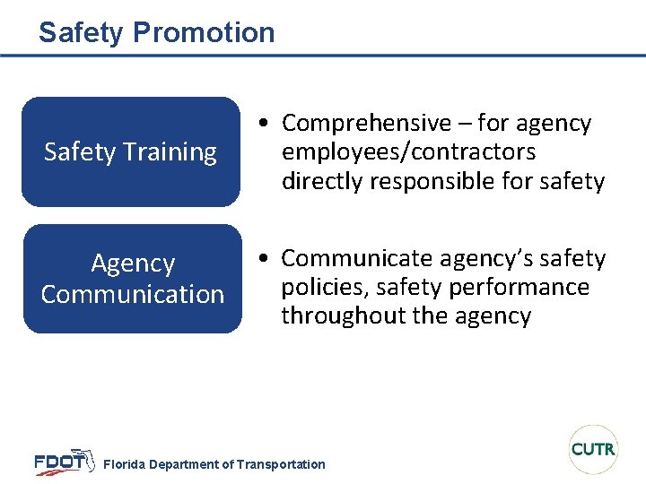 Safety Promotion Safety Training • Comprehensive – for agency employees/contractors directly responsible for safety