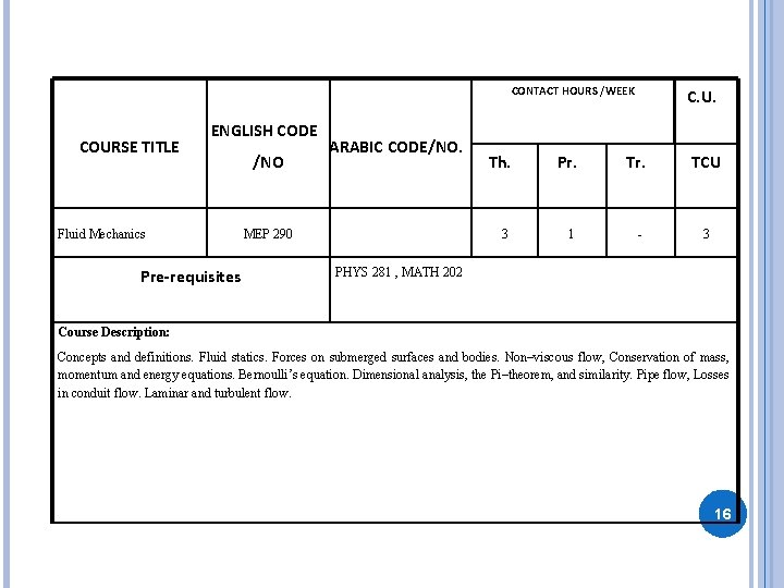 CONTACT HOURS /WEEK COURSE TITLE ENGLISH CODE Fluid Mechanics Pre-requisites /NO ARABIC CODE/NO. MEP