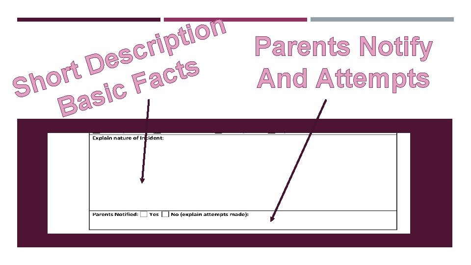 n o i t p i Parents Notify r c s e D s