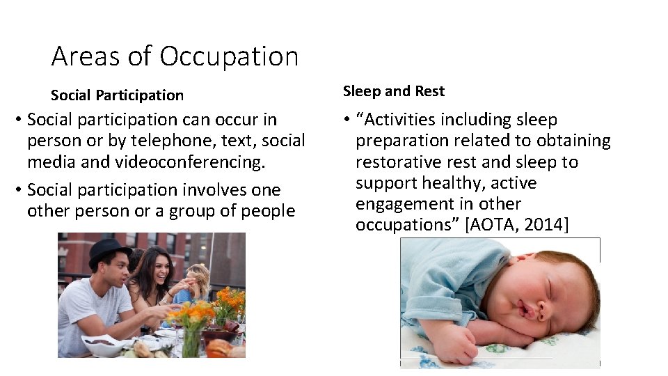 Areas of Occupation Social Participation • Social participation can occur in person or by Areas of Occupation Social Participation • Social participation can occur in person or by