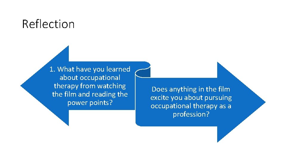 Reflection 1. What have you learned about occupational therapy from watching the film and Reflection 1. What have you learned about occupational therapy from watching the film and