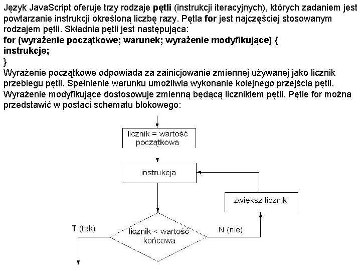 Język Java. Script oferuje trzy rodzaje pętli (instrukcji iteracyjnych), których zadaniem jest powtarzanie instrukcji