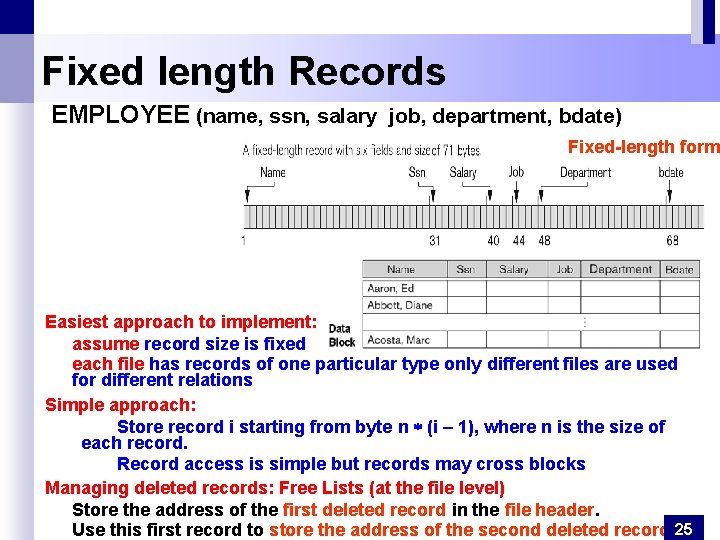 Fixed length Records EMPLOYEE (name, ssn, salary job, department, bdate) Fixed-length form Easiest approach