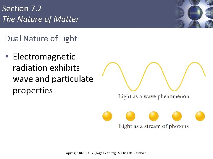 Section 7. 2 The Nature of Matter Dual Nature of Light § Electromagnetic radiation