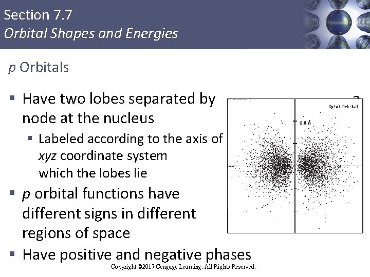 Section 7. 7 Orbital Shapes and Energies p Orbitals § Have two lobes separated