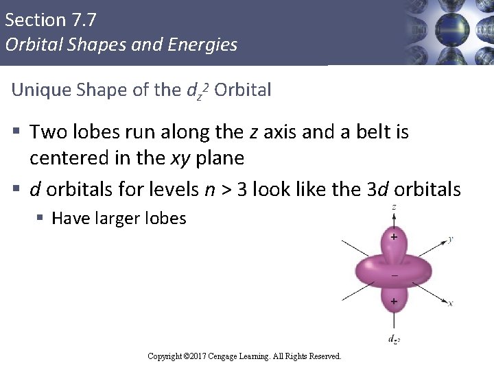 Section 7. 7 Orbital Shapes and Energies Unique Shape of the dz 2 Orbital