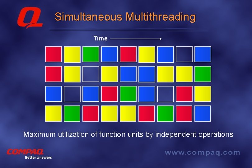 Simultaneous Multithreading Time Maximum utilization of function units by independent operations Better answers 