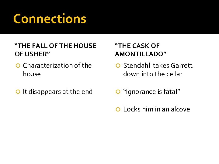 Connections “THE FALL OF THE HOUSE OF USHER” “THE CASK OF AMONTILLADO” Characterization of