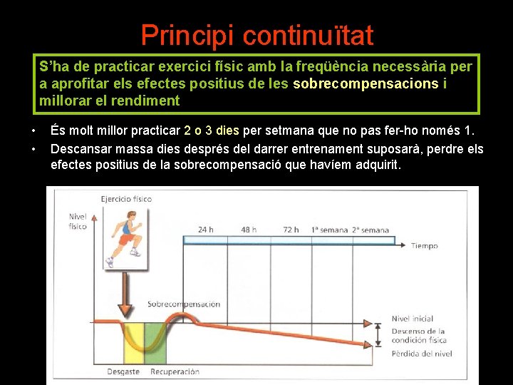 Principi continuïtat S’ha de practicar exercici físic amb la freqüència necessària per a aprofitar